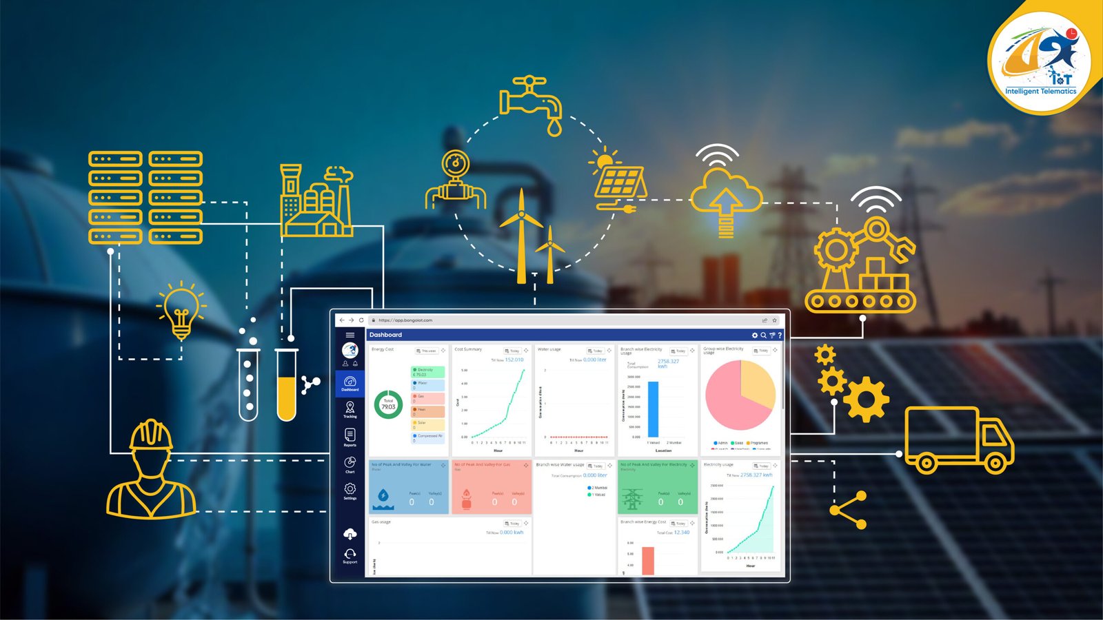 The Future of Fuel Management in Saudi Arabia: IoT-Driven Fuel Monitoring Solutions