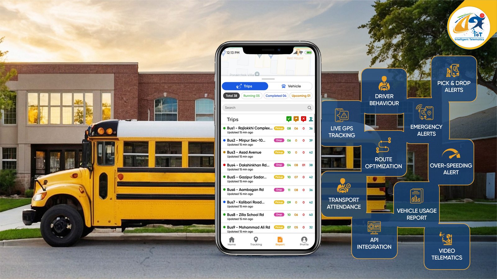 The Best School Bus Workflow to Meet the Needs of KSA Transport Authority Policy